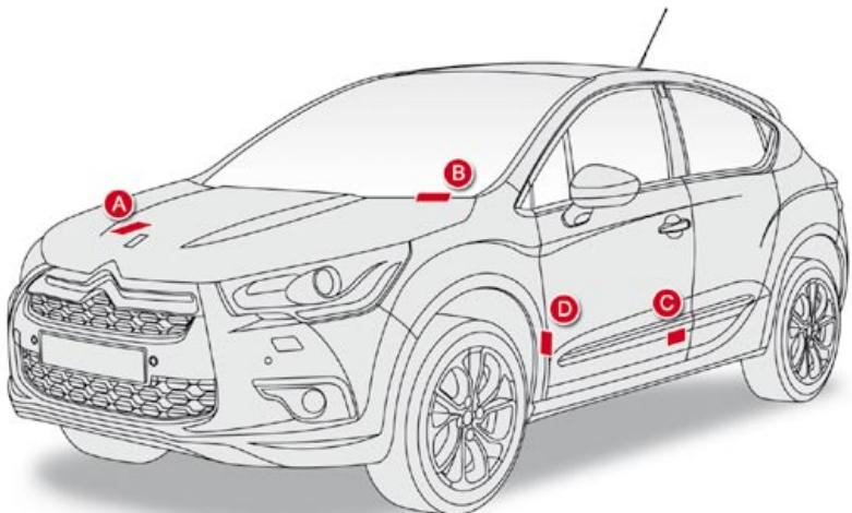 CITROEN DS4 - Éléments d'identification - 1