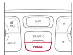 CITROEN DS4 - Gestion des contacts - 2