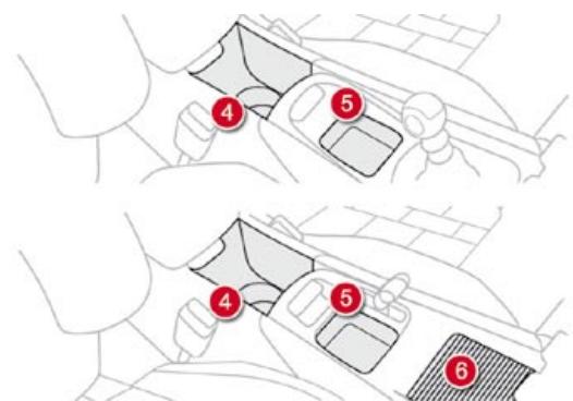 CITROEN DS4 - Console centrale haute - 2