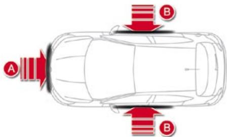 CITROEN DS4 - Airbags - 1