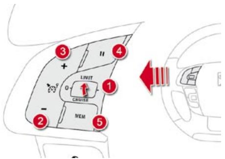 CITROEN DS4 - Limiteur de vitesse «LIMIT - 1