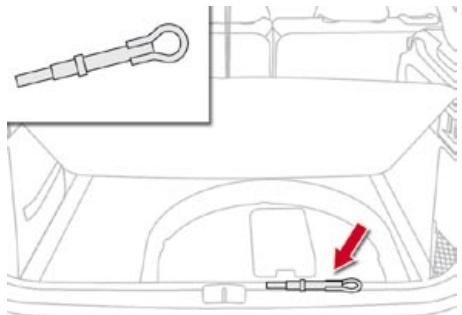 CITROEN DS4 - Accès à l'outillage - 1