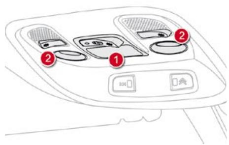 CITROEN DS4 - Plafonniers - 1