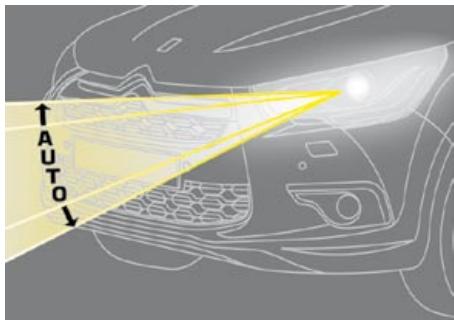 CITROEN DS4 - Réglage automatique des projecteurs au xénon - 1