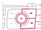 CITROEN DS4 - Gestion des connexions - 4