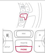 CITROEN DS4 - Appeler un contact - 4