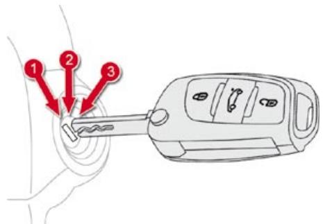 CITROEN DS4 - Démarrage du véhicule - 1