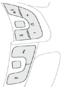 CITROEN DS4 - Commandes du système audio - 3