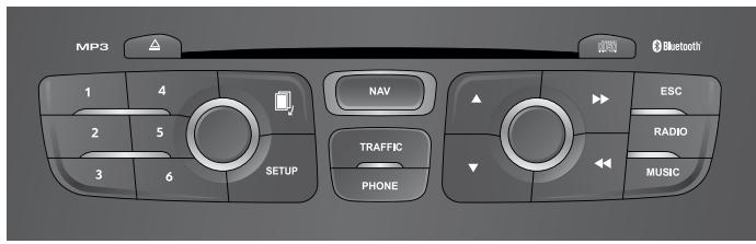 CITROEN DS4 - Fonctionnement du système - 7