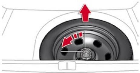 CITROEN DS4 - Détection de sous-gonflage - 1