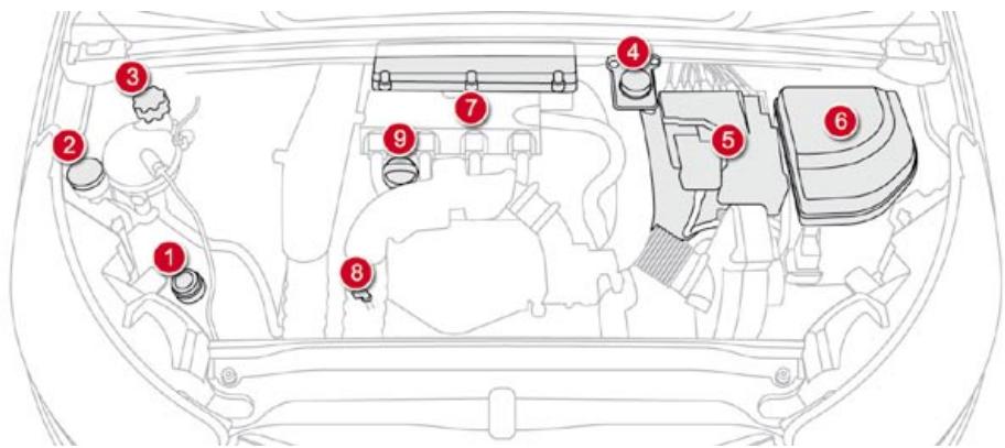 CITROEN DS4 - Moteurs essence - 1