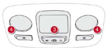 CITROEN DS4 - Plafonniers - 2