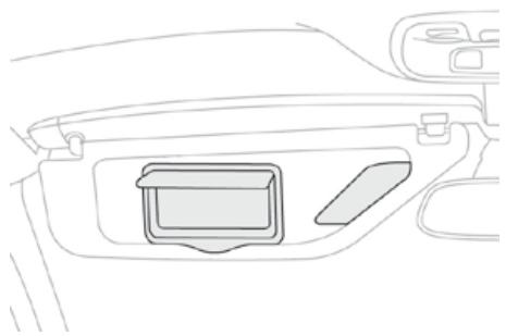 CITROEN DS4 - Volet d'occultation - 1