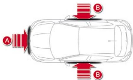 CITROEN DS4 - Activation - 1
