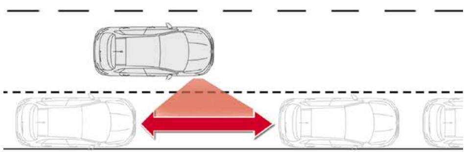CITROEN DS4 - Mesure de place disponible - 1