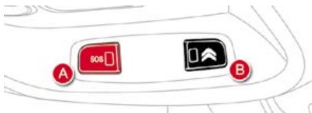 CITROEN DS4 - Barrettes de commandes centrales - 1