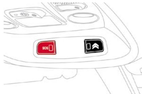 CITROEN DS4 - Appel d'urgence ou d'assistance - 1