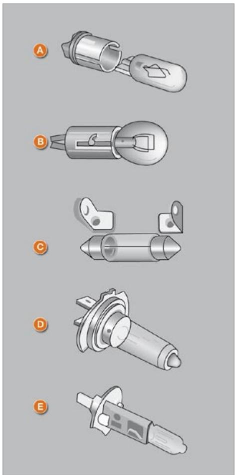 CITROEN NEMO - Remplacement de la cartouche de réparation - 1