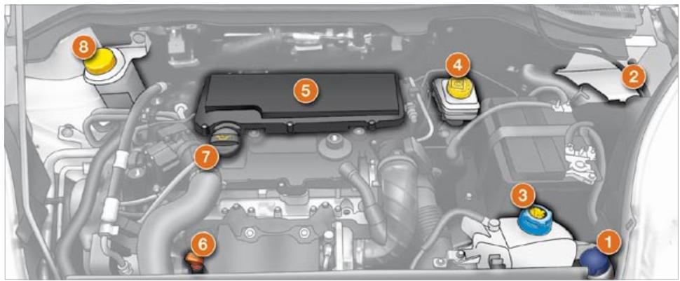 CITROEN NEMO - Pour fermer - 1