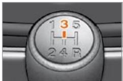 CITROEN NEMO - Fonctionnement - 1