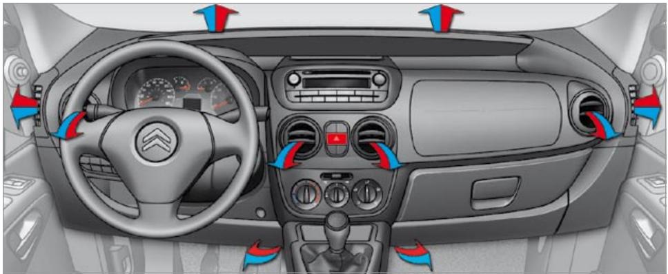 CITROEN NEMO - Dégivrage de la lunette arrière et des rétroviseurs - 3