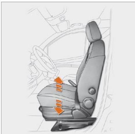 CITROEN NEMO - Bien s'installer - 2