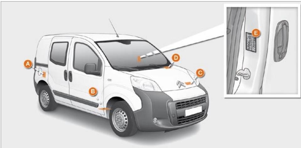 CITROEN NEMO - Consignes générales - 1