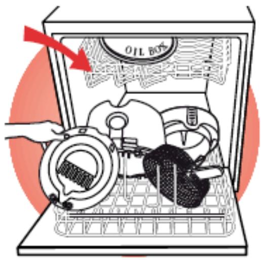 OIL BOX