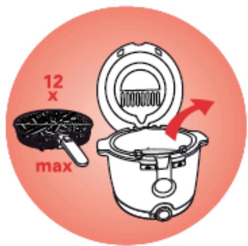 12 x max