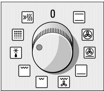 SIEMENS HB754650F - Réglages - 1