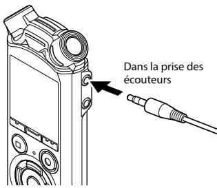 OLYMPUS LS-P2 - Lecture avec les écouteurs - 1