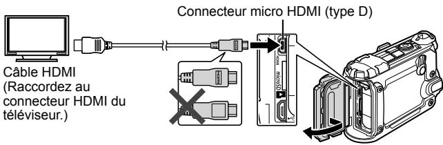 OLYMPUS STYLUS TG-TRACKER - Visualisation de photos sur la TV - 1