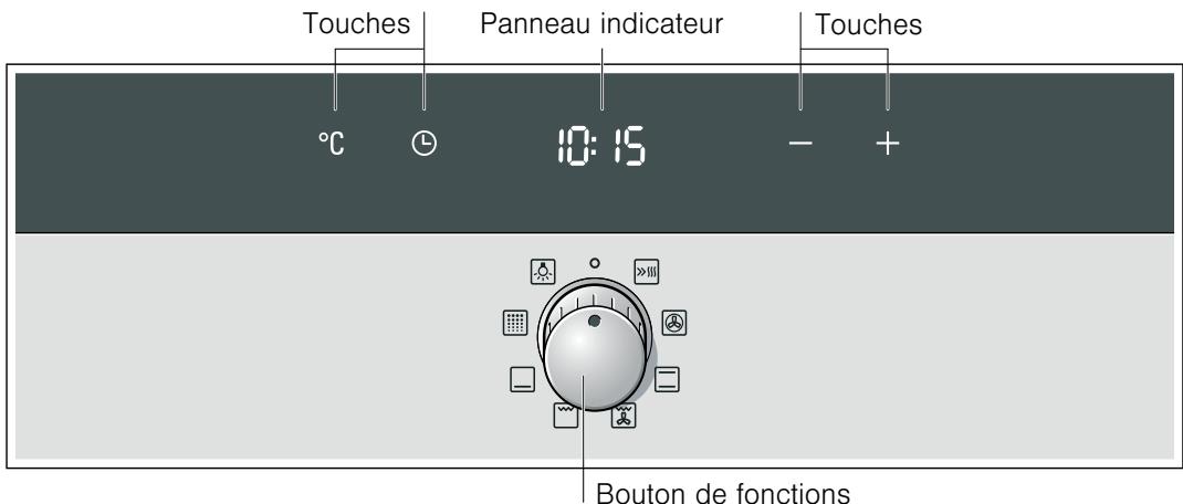 SIEMENS HB64AA250F/35 - Bandeau de commande - 1