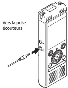 OLYMPUS WS-853 - Branchez les écouteurs sur la prise écouteurs de l'enregistreur vocal (c) - 1