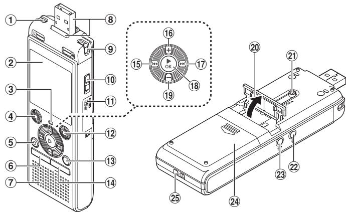 OLYMPUS WS-853 - Enregistreur - 1