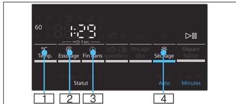 SIEMENS WD15G461FF - P+ modification des réglages par défaut d'un programme - 1