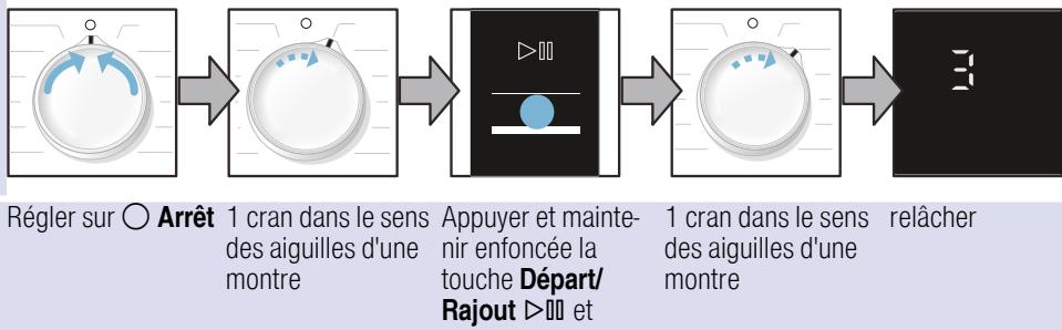 SIEMENS WD15G461FF - Rinçage plus - 1