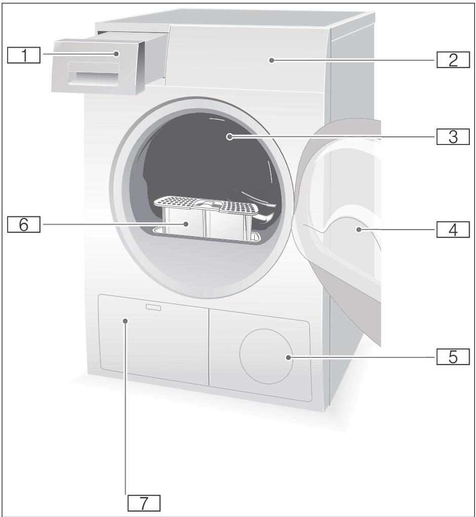 SIEMENS WT46G401FF - Présentation de l'appareil - 1