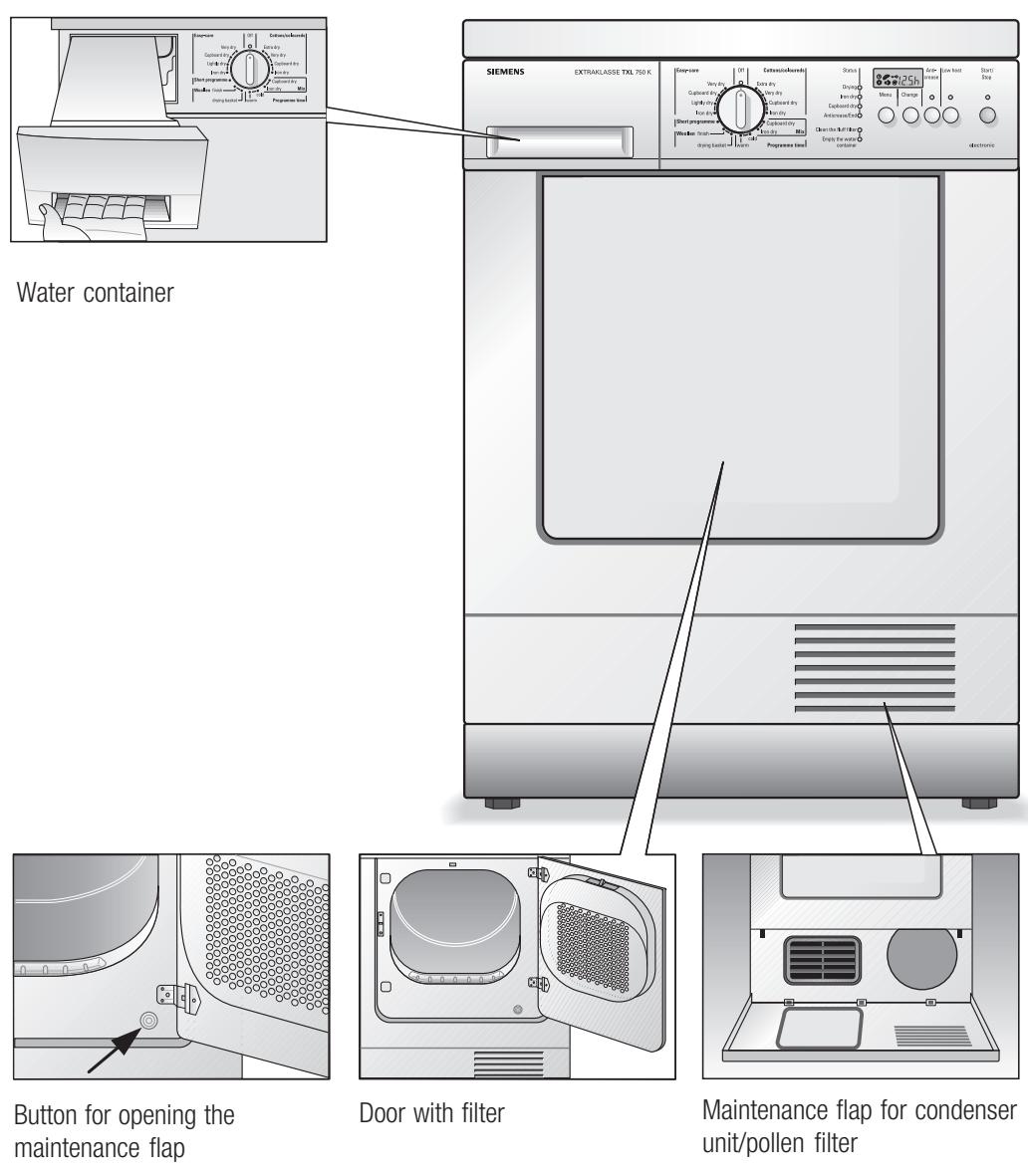 SIEMENS SIWATHERM C6 - Appliance design - 1