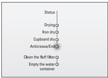 SIEMENS SIWATHERM C6 - Anticlease function - 1