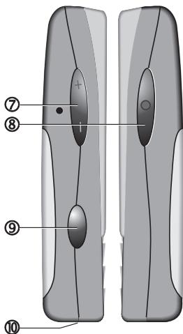 SIEMENS S55 - Notez bien : - 5