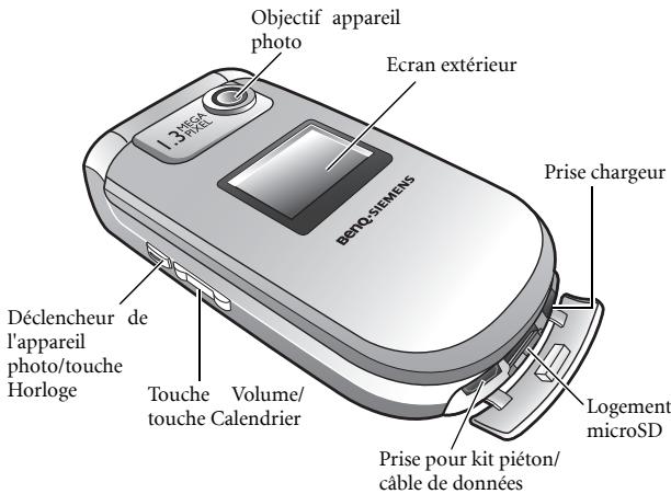 SIEMENS CF61 - Vue d'ensemble de votre téléphone - 2
