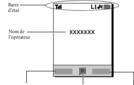 SIEMENS CF61 - Ecran de veille - 1