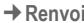 SIEMENS CT65 - Enregistrement du numéro de renvoi - 4