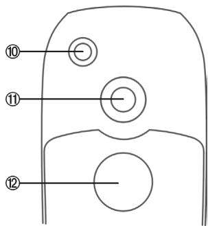 SIEMENS CXV70 - ④ Touches écran - 3