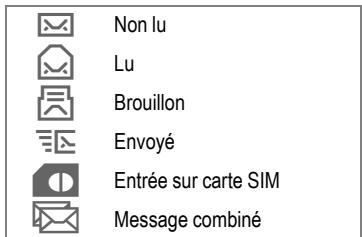SIEMENS M56 - Menu → archive SMS - 2