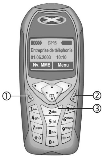 SIEMENS M56 - En mode veille : - 5
