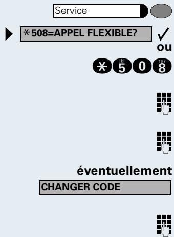 SIEMENS HIPATH 3000 - Etape par etape - 1