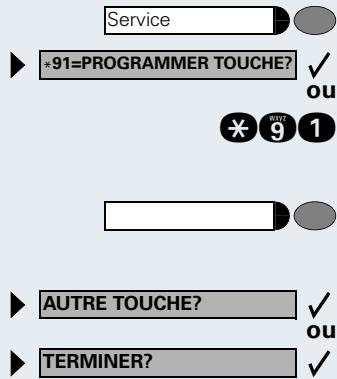 SIEMENS HIPATH 3000 - Contrôler l'affection des touches - 1