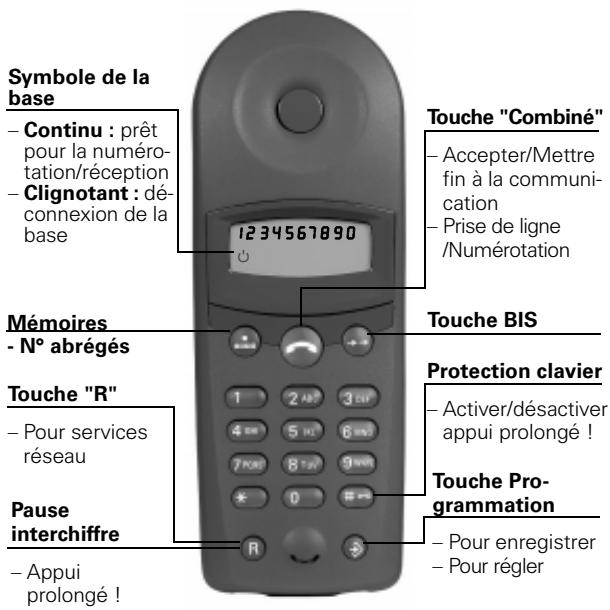SIEMENS GIGASET 100 - Mode d'emploi - 2